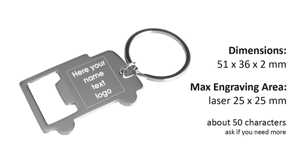 Personalised gifts