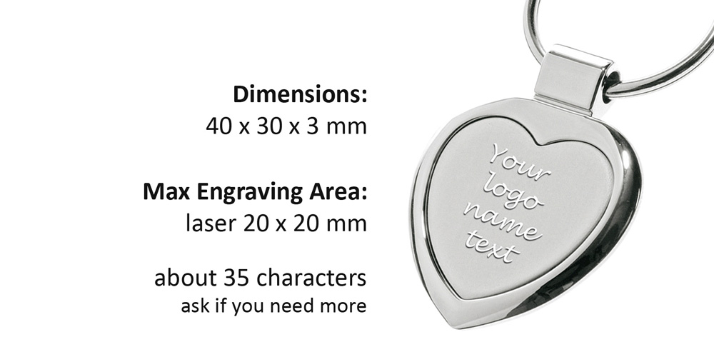 Personalised gifts