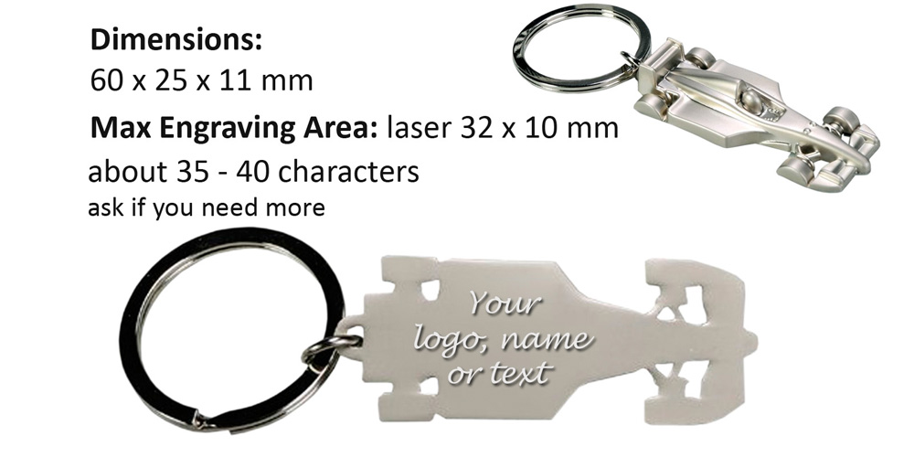 Personalised gifts