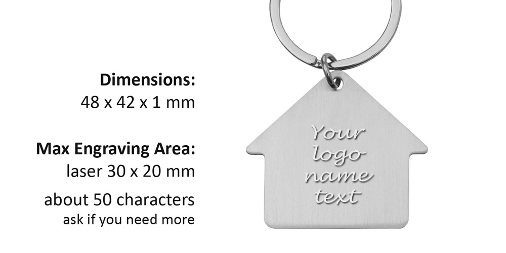 Personalised gifts
