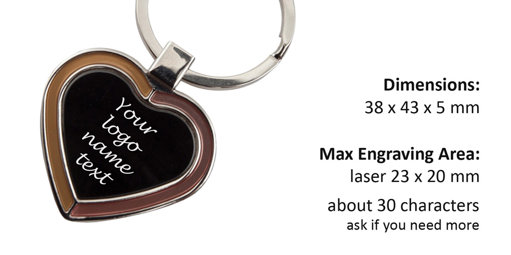 Personalised gifts