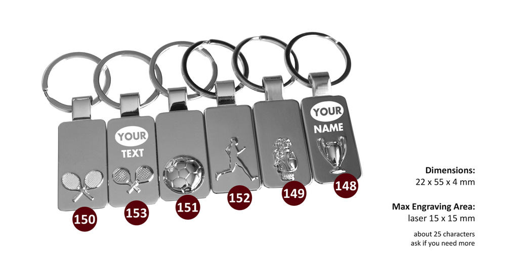 Personalised gifts