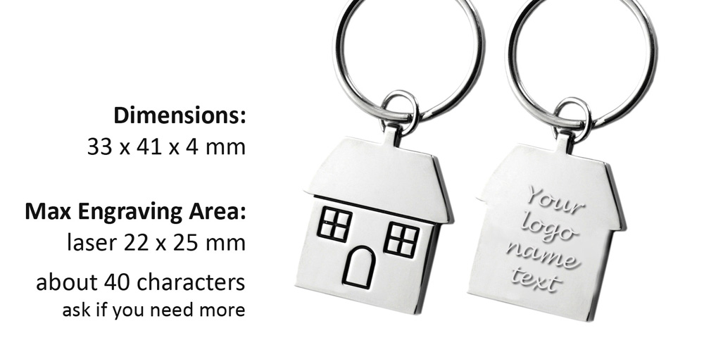 Personalised gifts