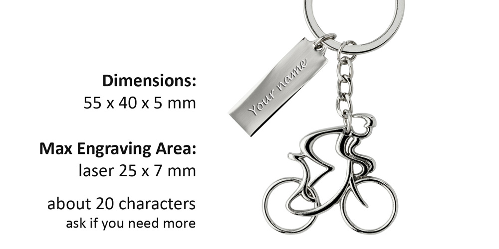 Personalised gifts