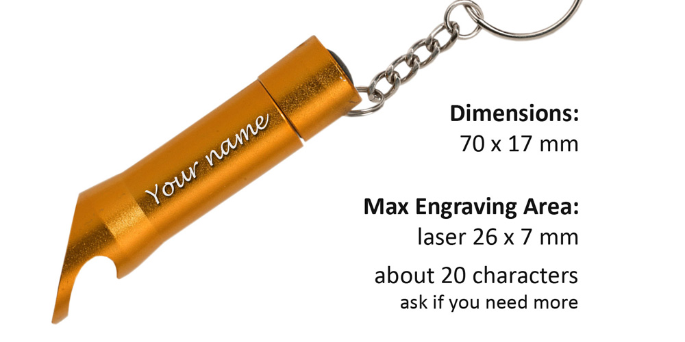Personalised gifts