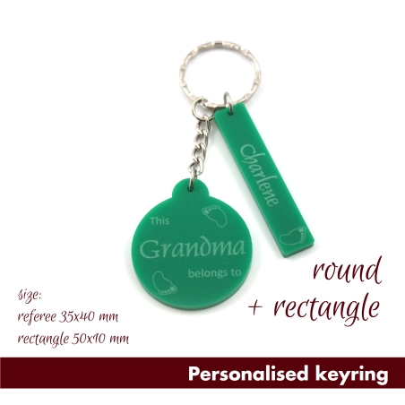 Belongs to - Round rectangle -
