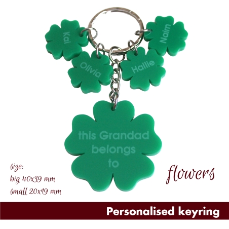 Belongs to - Flowers -