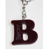 Letter B