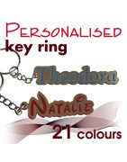 Name / word