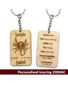 Zodiac