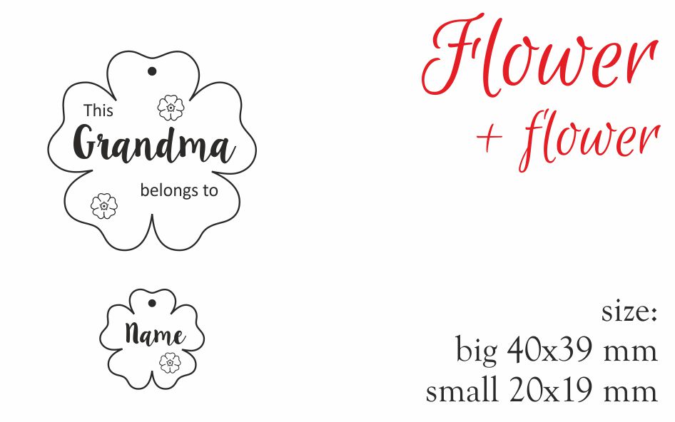 Personalised gifts